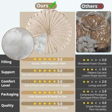 Intelligent Design Loretta Chenille Floor Pillow - Plush Meditation Cushion