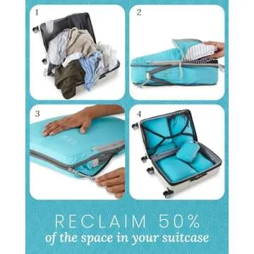 Compression Packing Cubes Set for Space Saving Travel