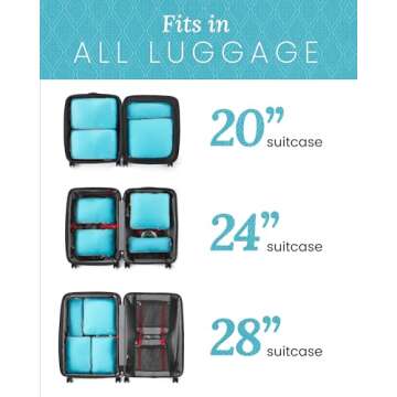 Compression Packing Cubes Set for Space Saving Travel