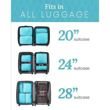 Compression Packing Cubes Set for Space Saving Travel