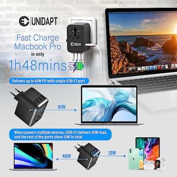 61W Travel Adapter with GaN Fast Charging Technology