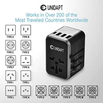 61W Travel Adapter with GaN Fast Charging Technology