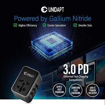 61W Travel Adapter with GaN Fast Charging Technology