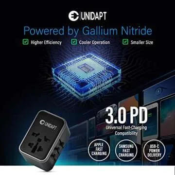 61W Travel Adapter with GaN Fast Charging Technology