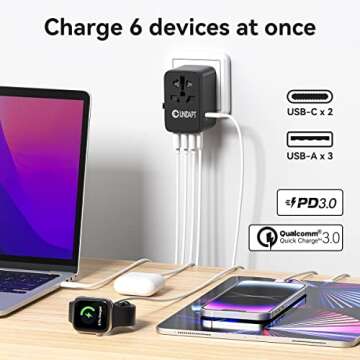 61W Travel Adapter with GaN Fast Charging Technology