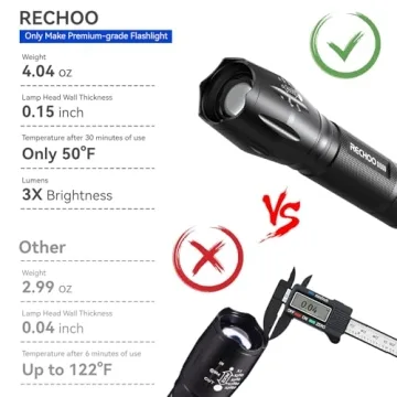 RECHOO Tactical Flashlights 4 Pack Bright Waterproof LED
