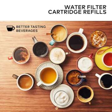 Keurig Replacement Water Filter Cartridges - 6 Pack