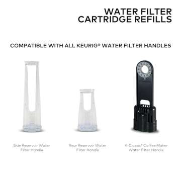 Keurig Replacement Water Filter Cartridges - 6 Pack
