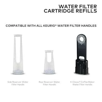 Keurig Replacement Water Filter Cartridges - 6 Pack