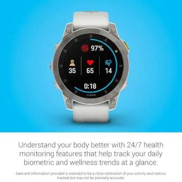 Garmin Epix Gen 2 Premium Smartwatch - Renewed & Bundled