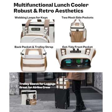 SUNNY BIRD 12L Large Insulated Lunch Bag, Leakproof and Foldable Lunch Cooler Box for Women Adult and Men, Fits 18 Cans (Ivory White 01)