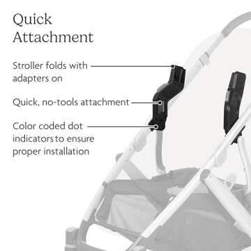 UPPAbaby Car Seat Adapter for Maxi-Cosi, Nuna and Cybex - Compatible with Vista V2, V3, Cruz, Cruz V2 - Quick + Secure Attachment – 1 Pair
