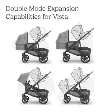UPPAbaby Car Seat Adapter for Maxi-Cosi, Nuna and Cybex - Compatible with Vista V2, V3, Cruz, Cruz V2 - Quick + Secure Attachment – 1 Pair
