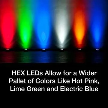 ADJ Mega Flat Hex Pak LED Lights for Vibrant Events