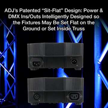 ADJ Mega Flat Hex Pak LED Lights for Vibrant Events