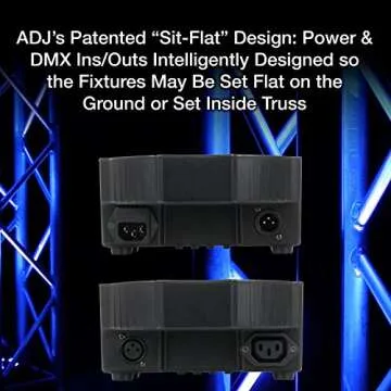 ADJ Mega Flat Hex Pak LED Lights for Vibrant Events