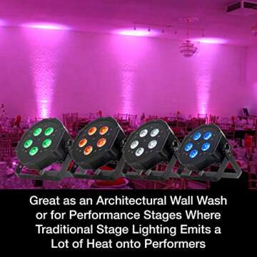 ADJ Mega Flat Hex Pak LED Lights for Vibrant Events