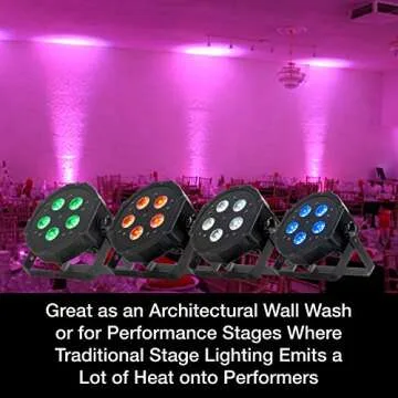ADJ Mega Flat Hex Pak LED Lights for Vibrant Events