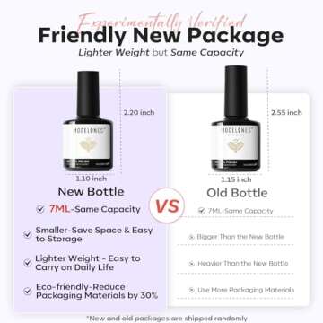 MODELONES Mood Gel Nail Polish Set Temperature Color Changing Gel Colors Collection Red Blue Glitter Gel Polish Soak Off 6 Colors Christmas Gifts New Year Holiday Salon DIY at Home