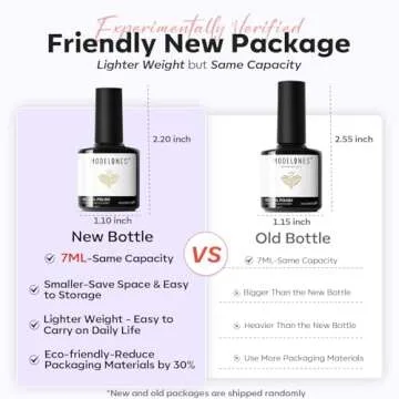 MODELONES Mood Gel Nail Polish Set Temperature Color Changing Gel Colors Collection Red Blue Glitter Gel Polish Soak Off 6 Colors Christmas Gifts New Year Holiday Salon DIY at Home