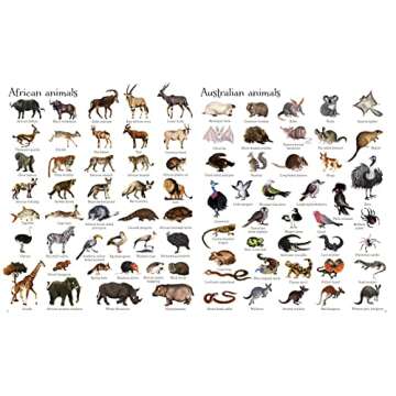 1000 Animals Book for Kids - Engage with Wildlife Education