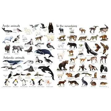 1000 Animals Book for Kids - Engage with Wildlife Education