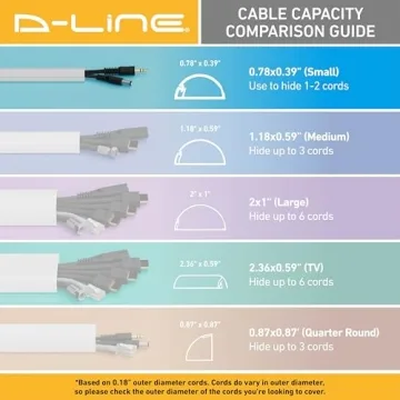 D-Line Cord Hider: Stylish Cable Concealer for TVs