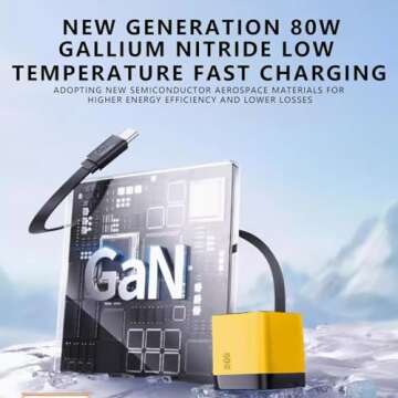 3 in 1 GaN Charger - 80W Fast Charging with Type C Cable