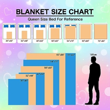 Personalized Photo Blankets for All Occasions