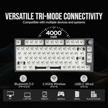 EPOMAKER TH80 Pro Wireless Barebones Keyboard Kit, 75% Hot Swap Mechanical Keyboard Kit, Bluetooth 5.0/2.4GHz/Wired RGB Gaming Keyboard, South-Facing LEDs for Win/Mac/PS5/PS4/Xbox (Black)