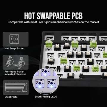 EPOMAKER TH80 Pro Wireless Barebones Keyboard Kit, 75% Hot Swap Mechanical Keyboard Kit, Bluetooth 5.0/2.4GHz/Wired RGB Gaming Keyboard, South-Facing LEDs for Win/Mac/PS5/PS4/Xbox (Black)