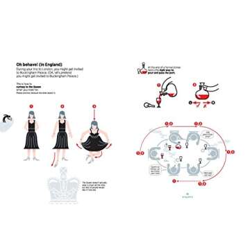 The Book of Everything: A Visual Guide to Travel and the World