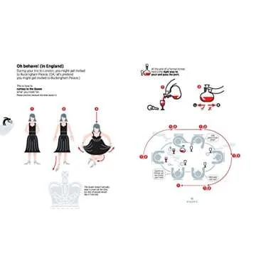 The Book of Everything: A Visual Guide to Travel and the World