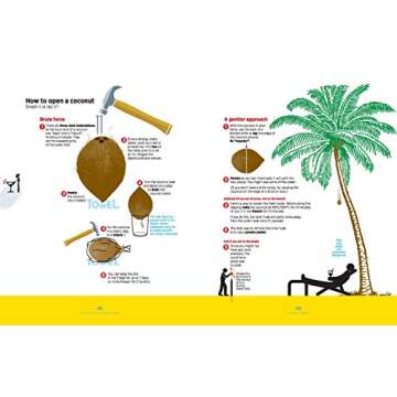 The Book of Everything: A Visual Guide to Travel and the World