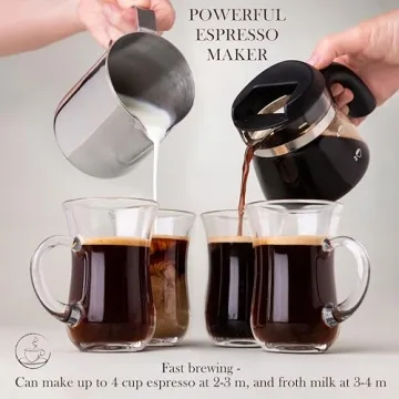Mixpresso Espresso Maker with Steam Wand for Perfect Coffees