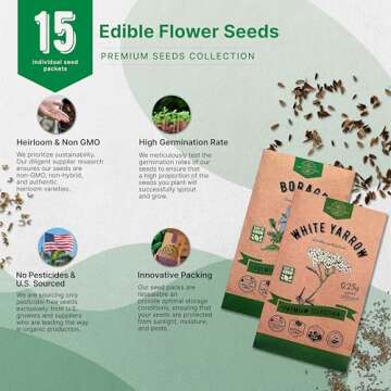 Organo Republic 15 Edible Flower Seeds Variety Pack- Indoor/Outdoor. 4800+ Non-GMO Heirloom Flower: Borage, Bishop's Flower, Chicory, Chives, Hyssop, Echinacea, Lavender Seeds & More