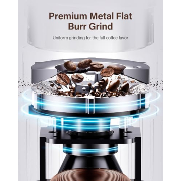 SHARDOR Burr Coffee Grinder 3.0 - Precision Grinding for All Coffee Styles
