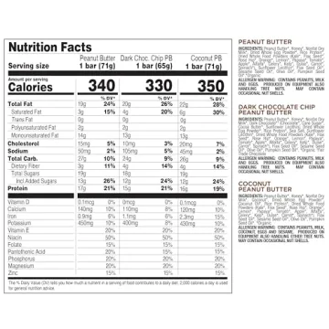 Perfect Bar Variety Pack - Delicious Protein Snack