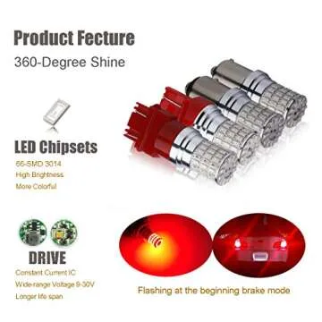 Bright Strobe Brake Lights for Safety and Visibility