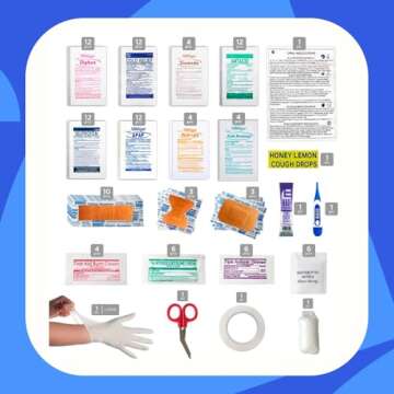 DormDoc College First Aid Kit – Compact Emergency Medical Kit for Dorm Rooms, School, Sports – with Bandages, OTC Medicines for Relief, Gauze, Quick Care Set – Portable Health Kit - 175 PCS, Blue