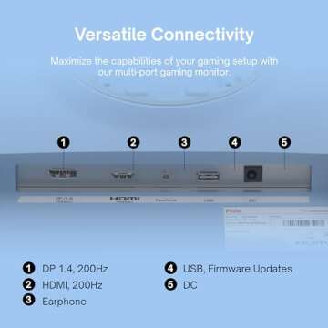 Pixio PX248 Wave Blue 24 inch 200Hz Refresh Rate FHD 1080p Resolution Fast IPS Panel 1ms GTG Response Time Blue Gaming Monitor with Adaptive Sync