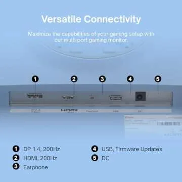 Pixio PX248 Wave Blue 24 inch 200Hz Refresh Rate FHD 1080p Resolution Fast IPS Panel 1ms GTG Response Time Blue Gaming Monitor with Adaptive Sync