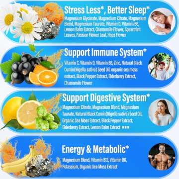 1150mg Liquid Magnesium Glycinate with Omega-3 & Vitamins