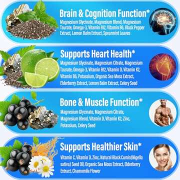 1150mg Liquid Magnesium Glycinate with Omega-3 & Vitamins