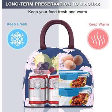 BALORAY Insulated Lunch Bag - Stylish & Functional