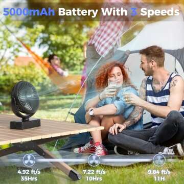 Camping Fan with LED Lantern - Rechargeable Battery Operated Fan, 35H Run Time Max, 3 Speeds, Portab...