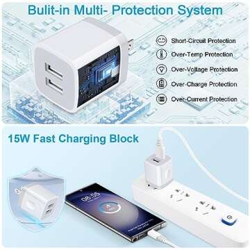 USB Wall Charger,Charging Block,5Pack 2.1A Quick Dual Port Plug Charger Box Cubes for iPhone 16 15 14 13 12 11 Pro Max XR 8 7 6 Plus,Samsung Galaxy S24 S23 S23+ S22 S21 Ultra S10 S20 Plus A14 A15 A33