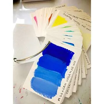 Coideal 3 Inch Extra Large Metal Binder Rings for DIY