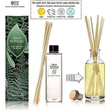 Urban Naturals Eucalyptus & Sage Reed Diffuser for Tranquil Spaces