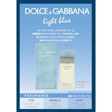 Dolce & Gabbana D & G Light Blue By Dolce & Gabbana For Women. Eau De Toilette C 3.3 Ounces